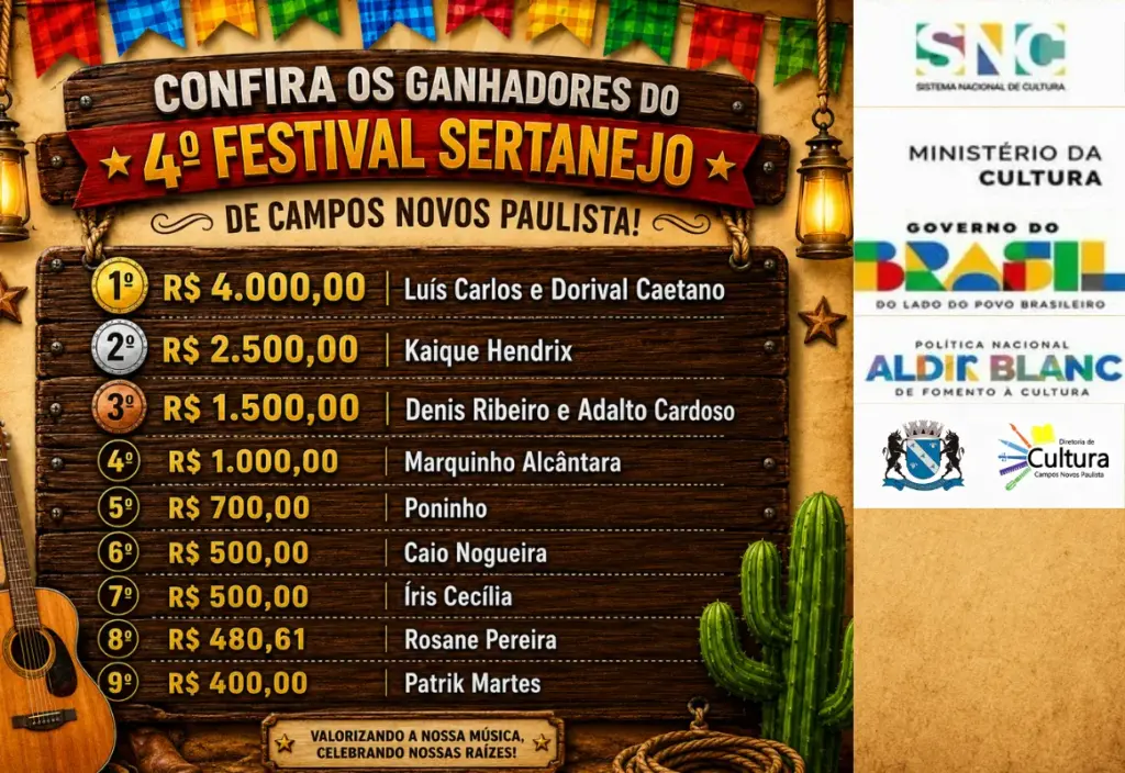 Conheça os Grandes Vencedores do 4º Festival Sertanejo! conheca-os-grandes-vencedores-do-4o-festival-sertanejo!